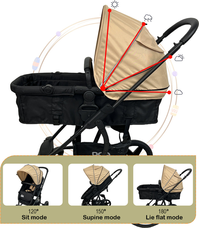 Golden Bee Royal Crown Stroller Parm for Infant 2 in 1 Transformable Baby Age 0 3 Years Pram Buy Pram in India Flipkart