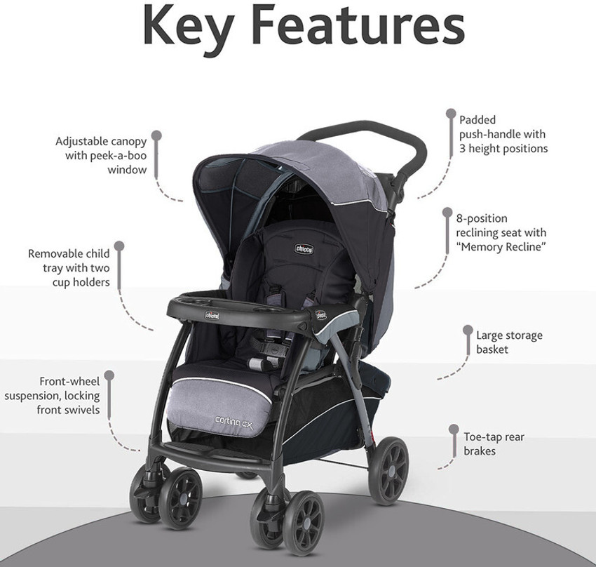 Chicco Cortina Cx Stroller Jet Black Stroller Buy Stroller in India Flipkart