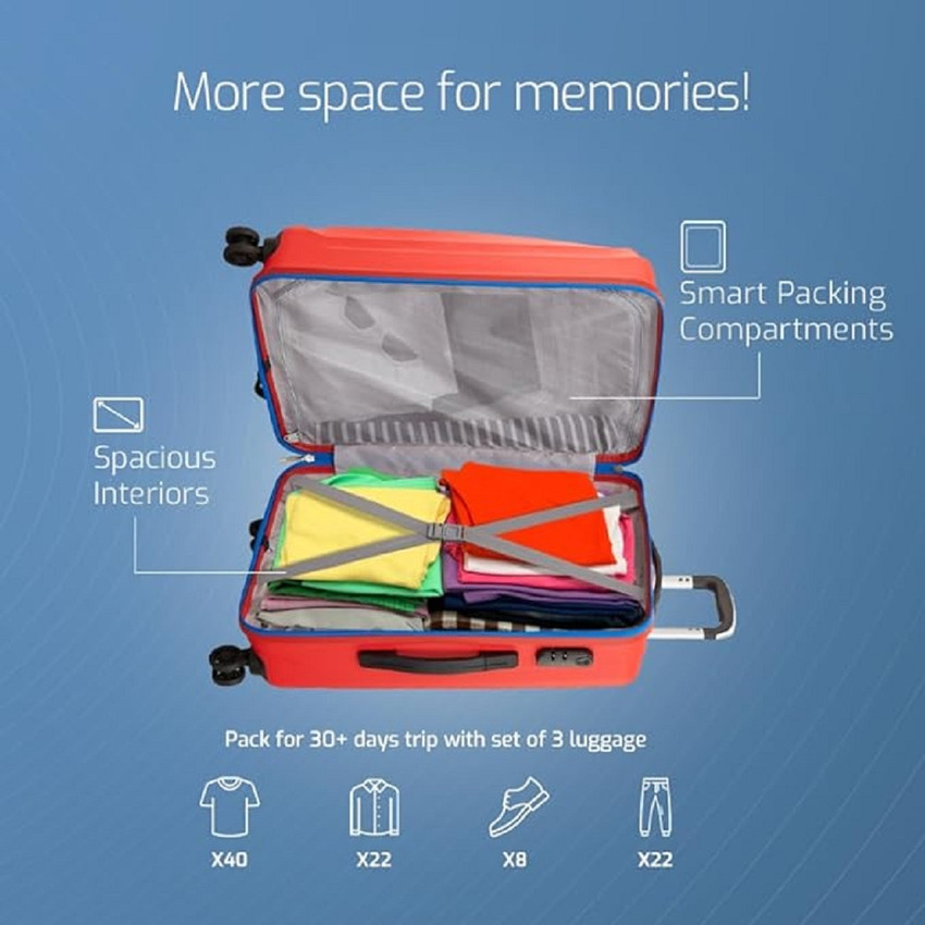 Suitcase size for 15kg store