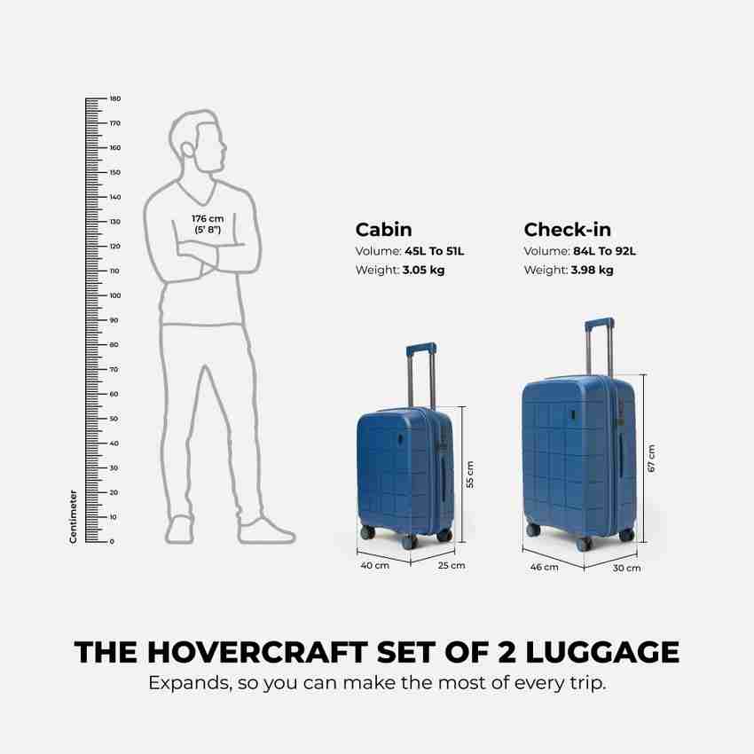 62 linear inches luggage example 2025