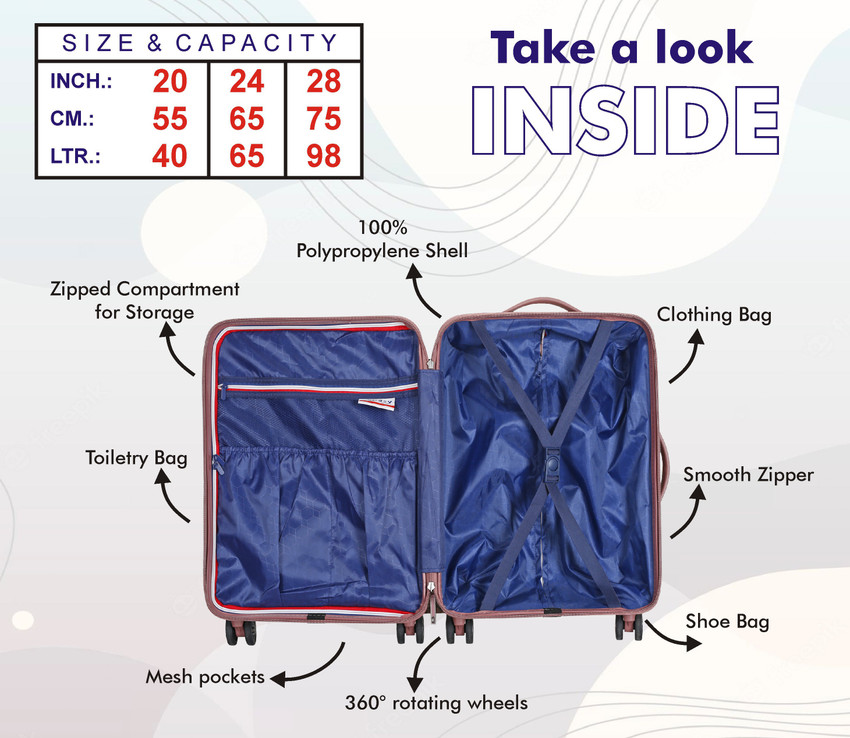 Holiday Size 20 Inch Hardsided Printed Polypropylene Luggage
