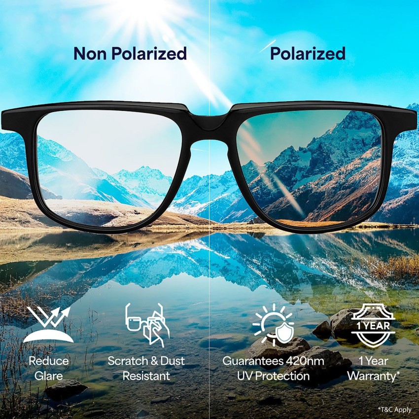 Lenskart polarized sunglasses on sale