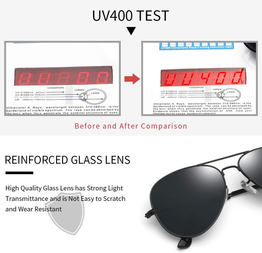 Buy FORSEE Aviator Sunglasses Black For Men Women Online Best