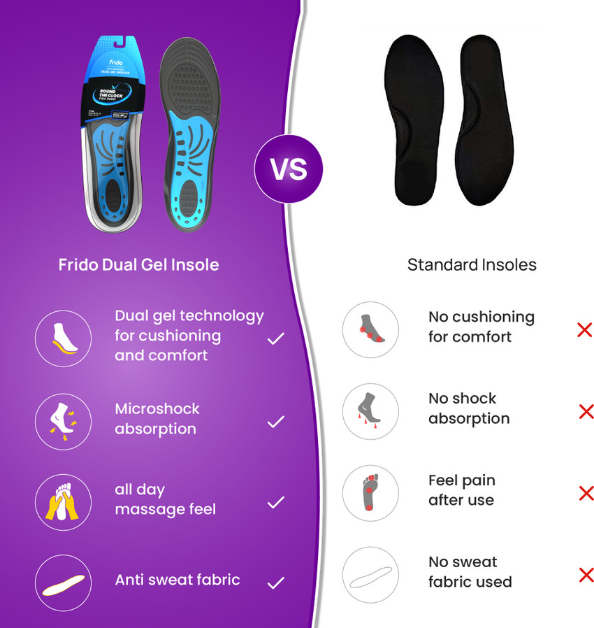 Gel insoles best sale for shoes uk