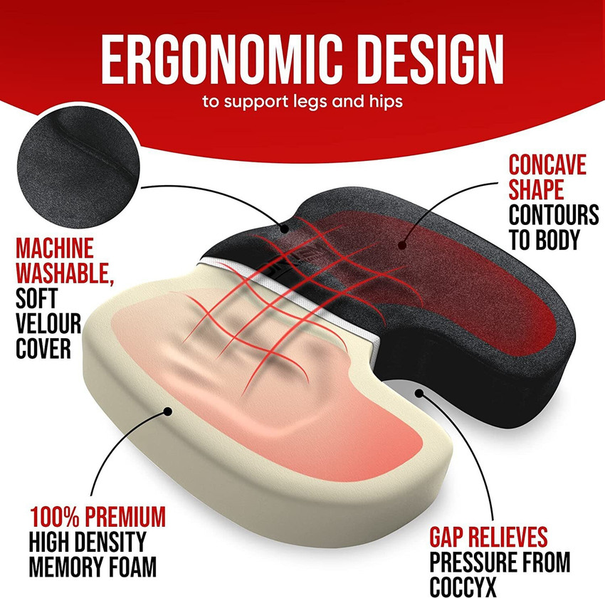 Lumbar and coccyx support shop