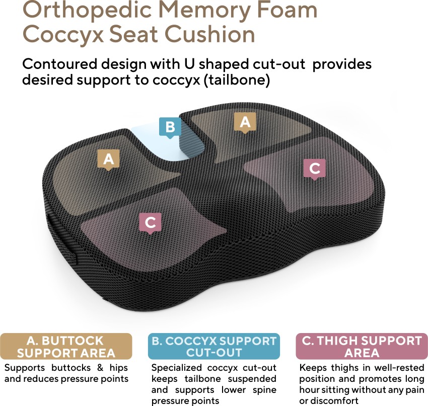 Buy Orthopedic Memory Foam Coccyx Seat Cushion Online at Best