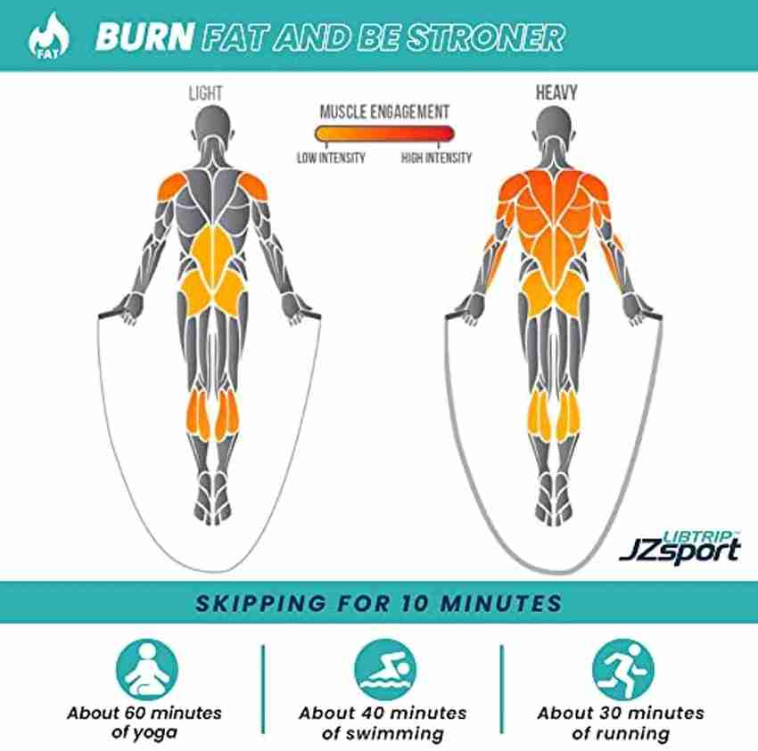 Weighted jump rope 2025 exercises