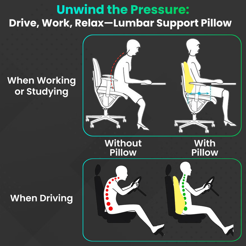 Dr Trust USA Memory Foam Backrest Chair Cushion Posture Corrector Spine Pain 360 Back Lumbar Support Buy Dr Trust USA Memory Foam Backrest Chair Cushion Posture Corrector Spine Pain 360