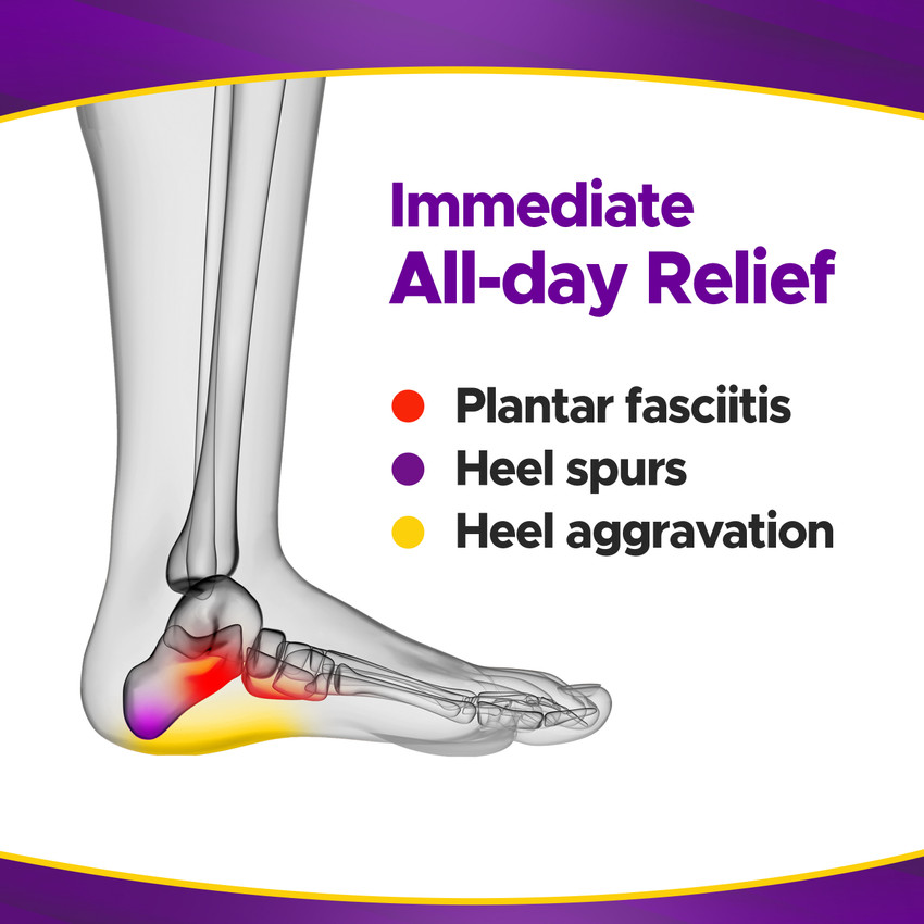 Frido Heel Cups for Heel Pain Relief Heel Pads for Cushioning