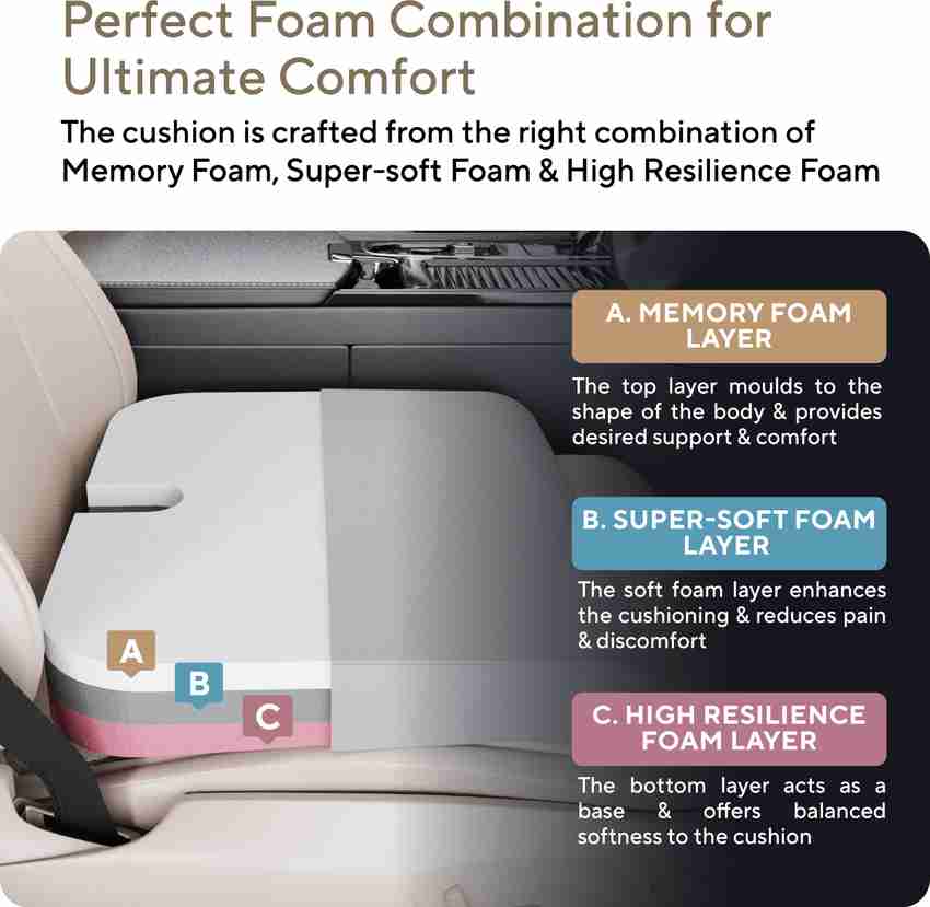 Fovera car outlet seat cushion