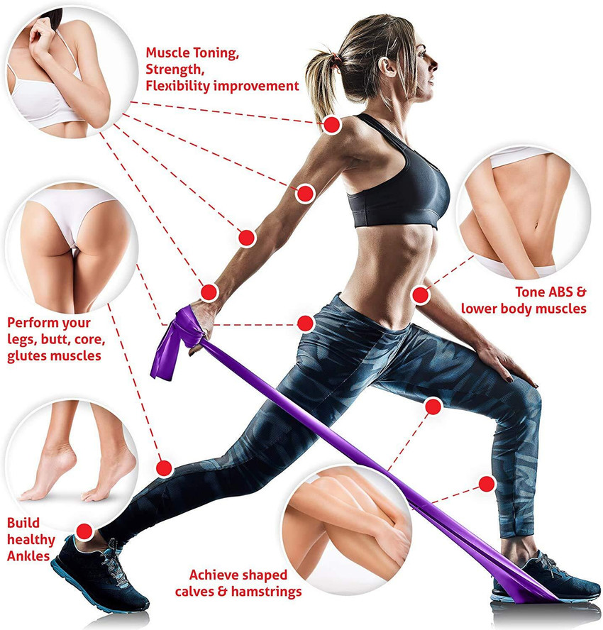 Elastic resistance loop bands clearance