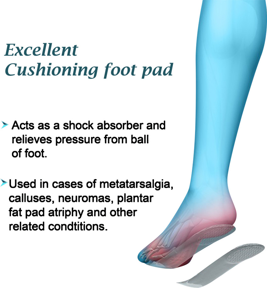Plantar Fasciitis Heel Fat Pad Atrophy Plantar Fasciitis Heel Fat