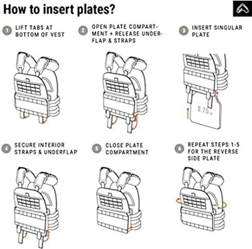Plate carrier weight inserts 2025