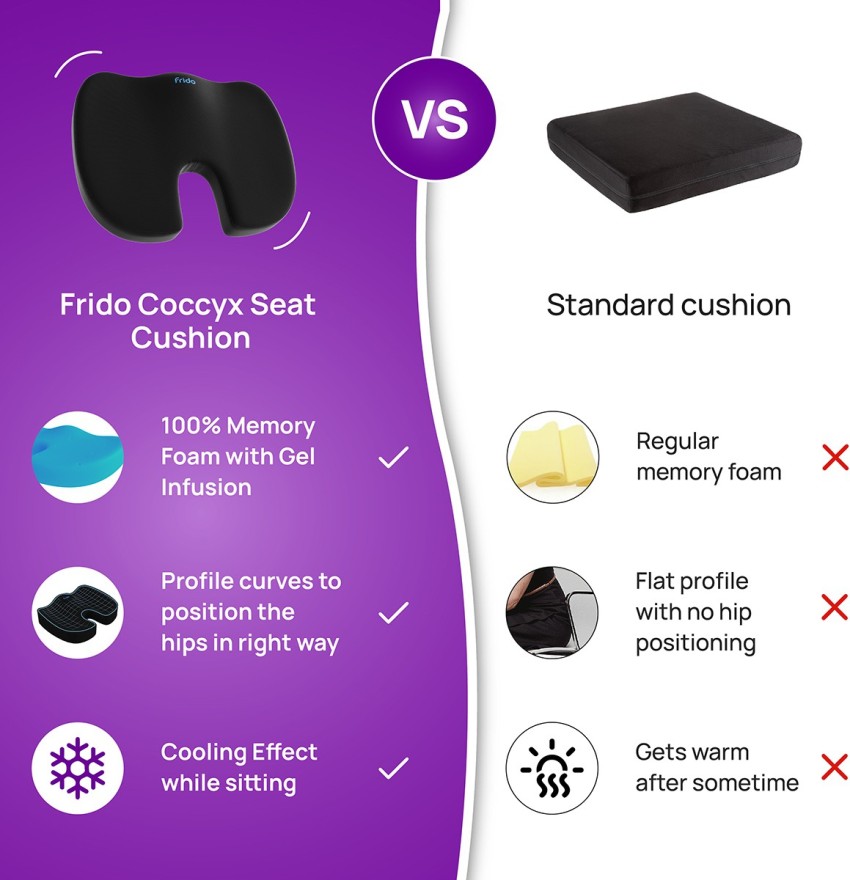 Frido Ultimate Pro Seat Cushion & Posture Corrector Review