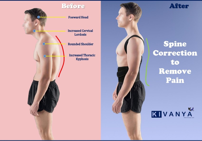 KIVANYA Posture Correction Belt -GR Back / Lumbar Support - Buy