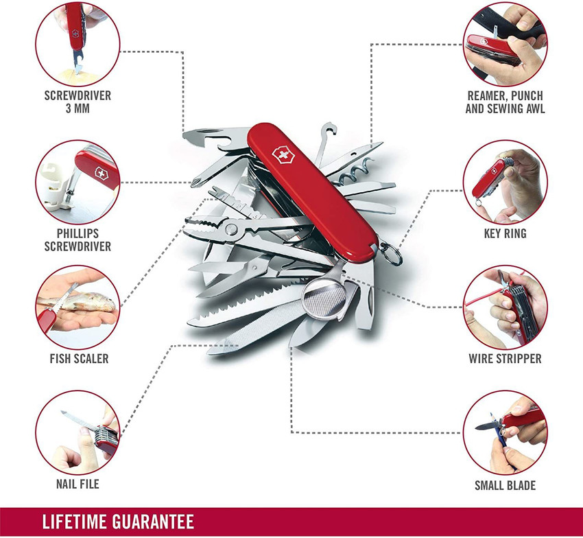 Swiss army wire best sale stripper