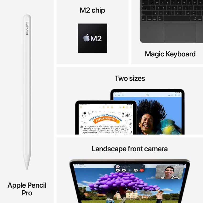 Apple 2024 iPad Air (M2) 128 GB ROM 11.0 Inch with Wi-Fi Only 