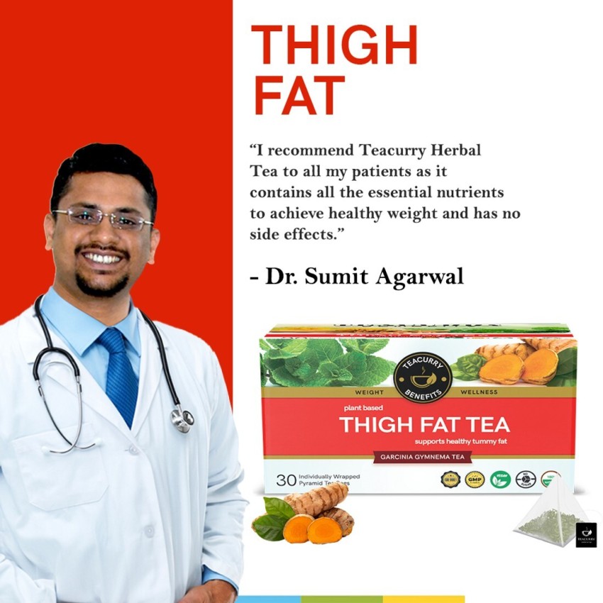 How To Reduce Thigh Fat?