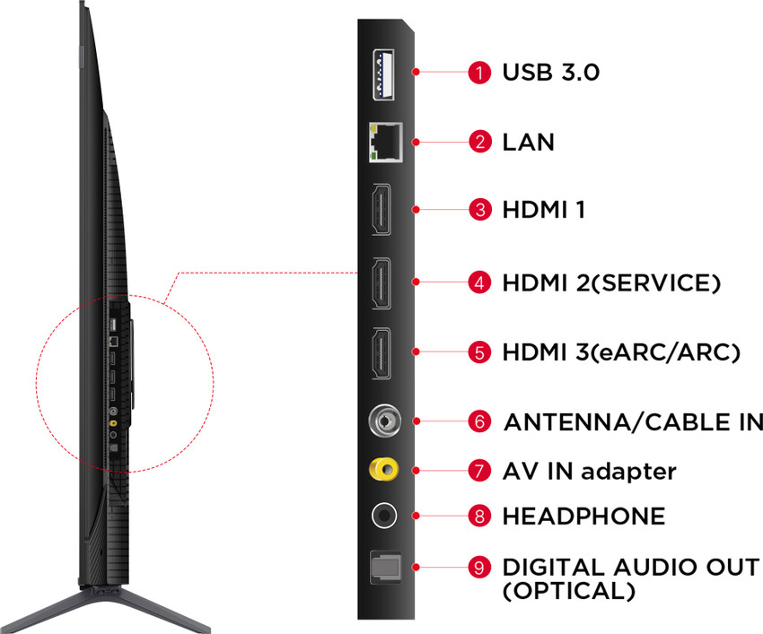 TCL C655 164 cm (65 inch) QLED Ultra HD (4K) Smart Google TV TCL C655 164 cm (65 inch) QLED Ultra HD (4K) Smart Google TV