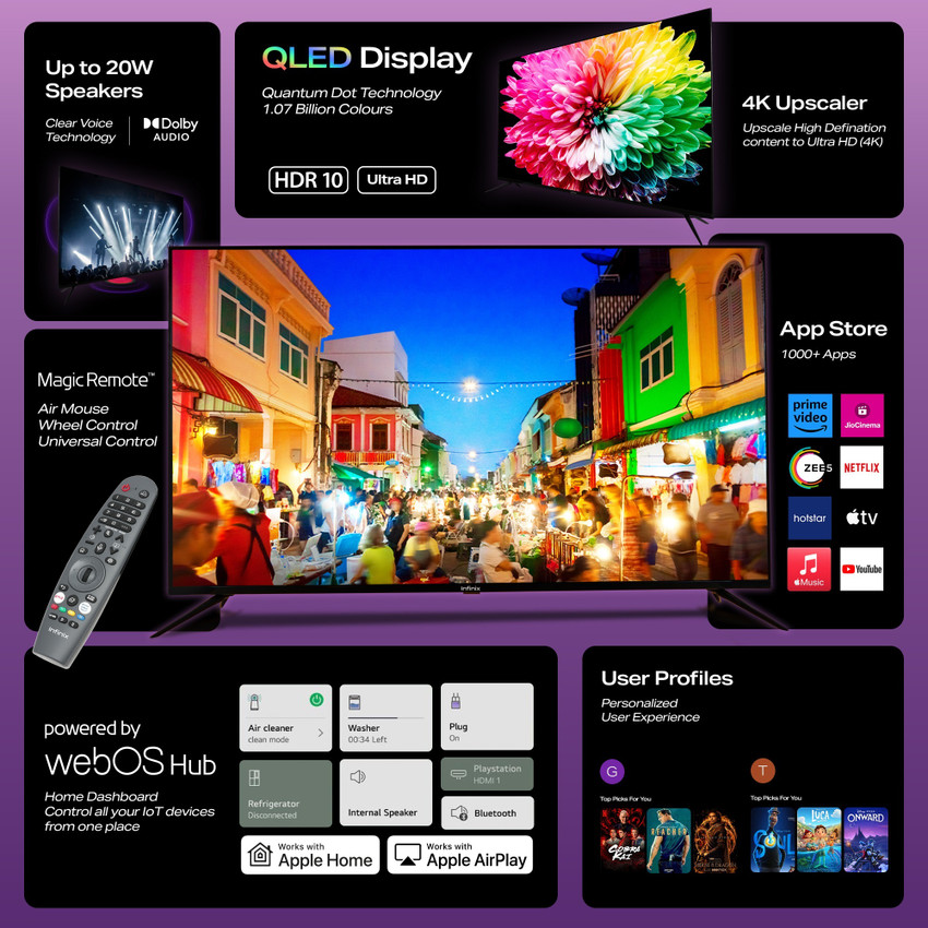 Latest Version Hd Streamz For Windows Pikashow Alternatives Hd