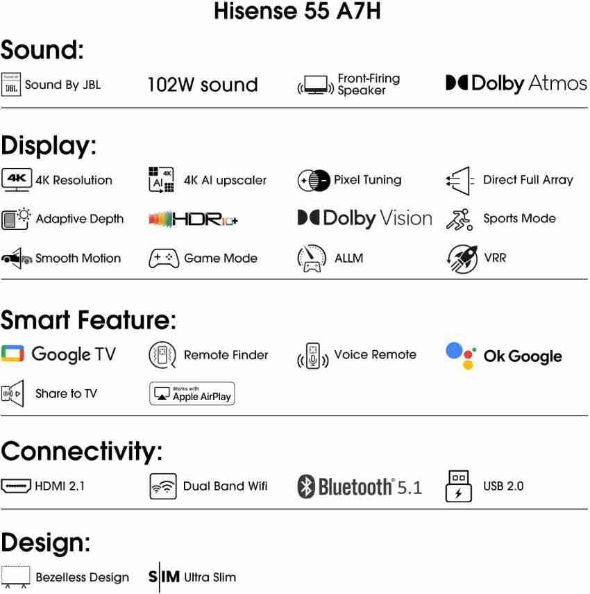 HiSense Tornado 55-inch 4K TV with JBL 6 Speaker 102W audio, Dolby Atmos  launched in India for Rs. 44990