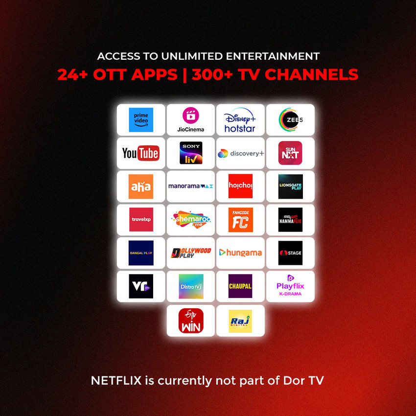 Hotstar heaping free channels