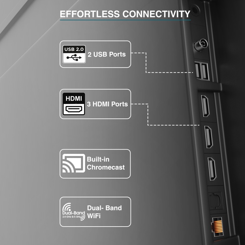 TCL TV 65 QLED 4K HDR Google TV — Vinod Patel