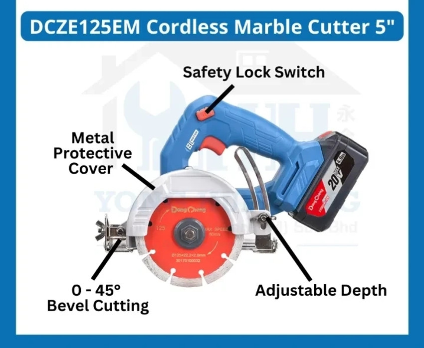 Cordless online disc cutter