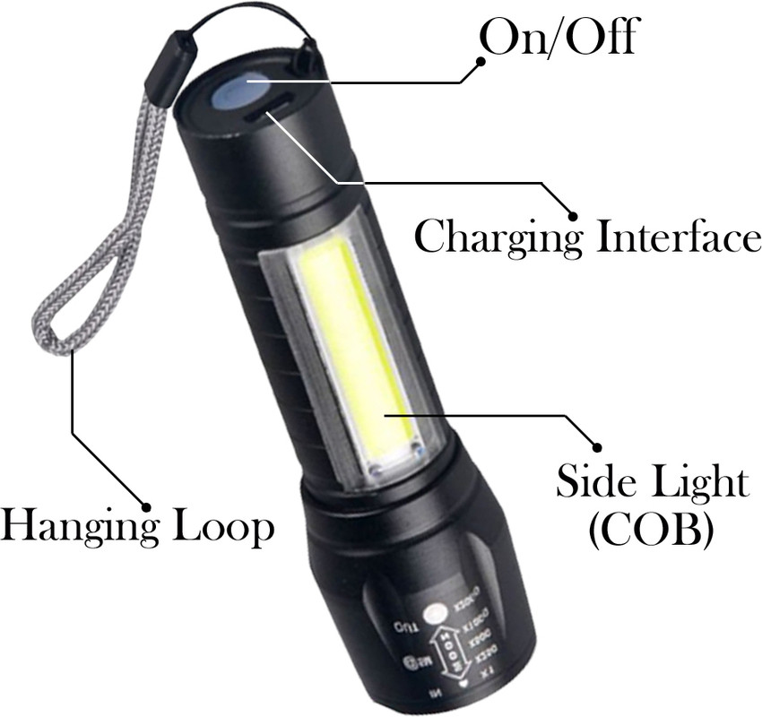 Felesh light shop