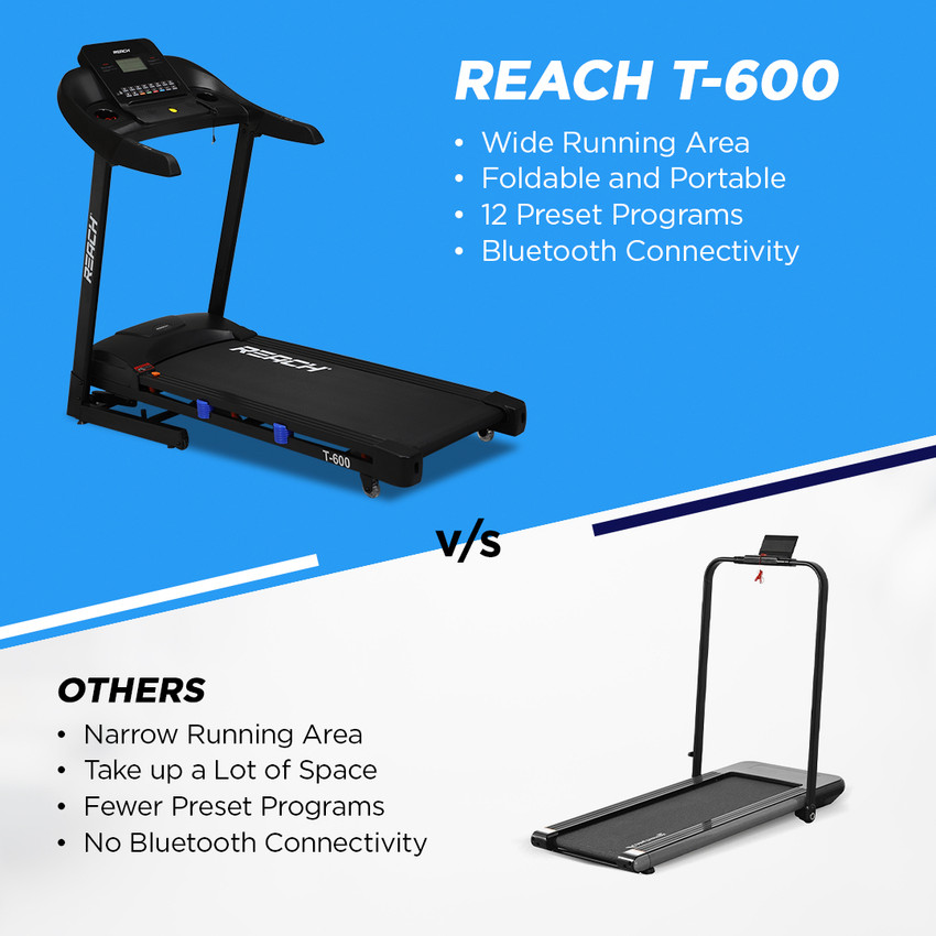 Reach T 600 Motorized Treadmill Auto Incline Home Gym Best for