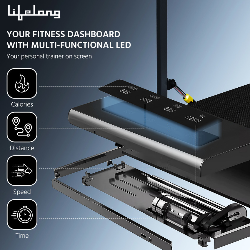 Lifelong fitpro lltm36 review online