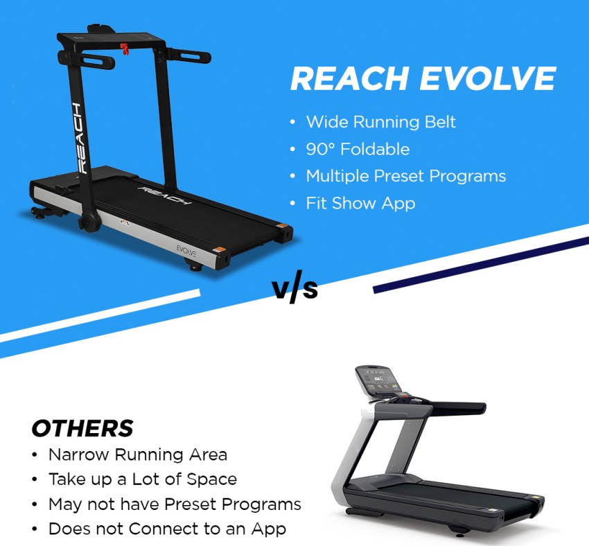 Buy Reach Evolve (6 HP Peak) Electric Motorized Automatic Treadmill for Home  Gym 90 Degree Foldable Running Machine for Cardio Workouts with Auto  Incline Slim Design Perfect for Home Use Online at
