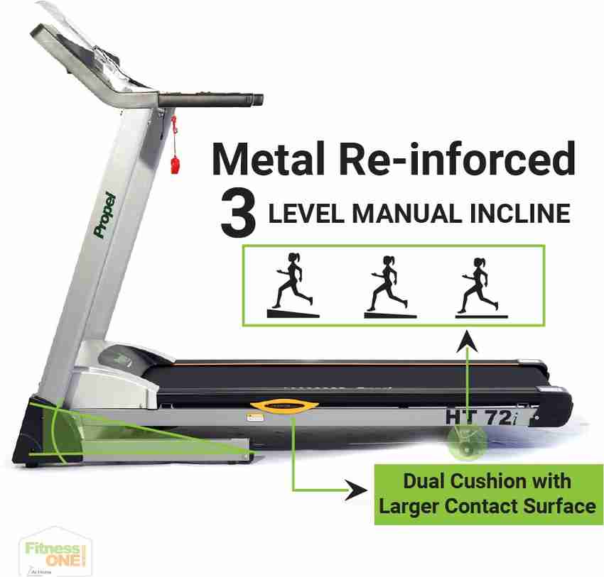 Aerofit af sales 435 price