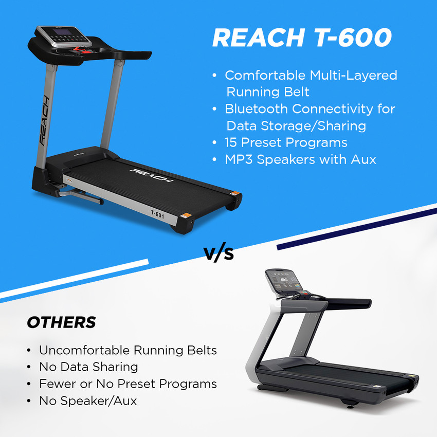 Foldable treadmill price new arrivals