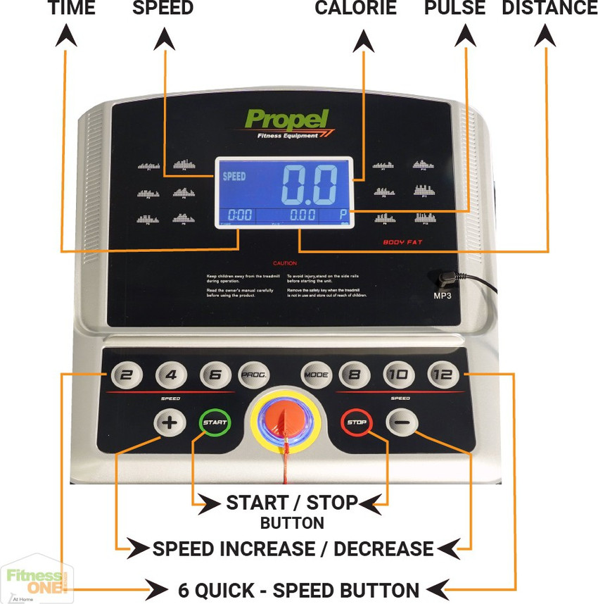 Fitnessone's discount propel fitness