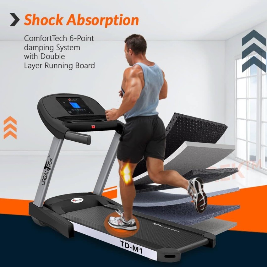 Fitness world m1 treadmill price hot sale