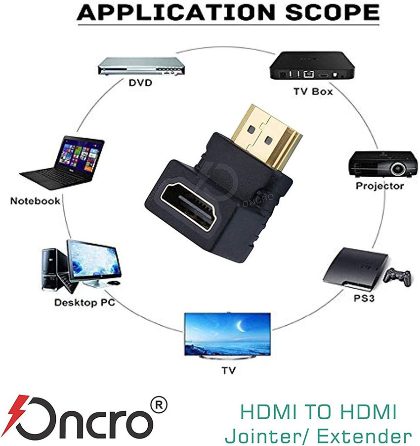 Hdmi a 2025
