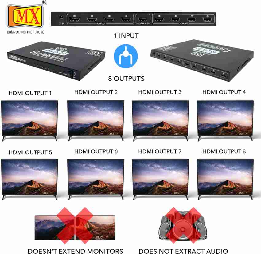 Hdmi 1 store 2 3
