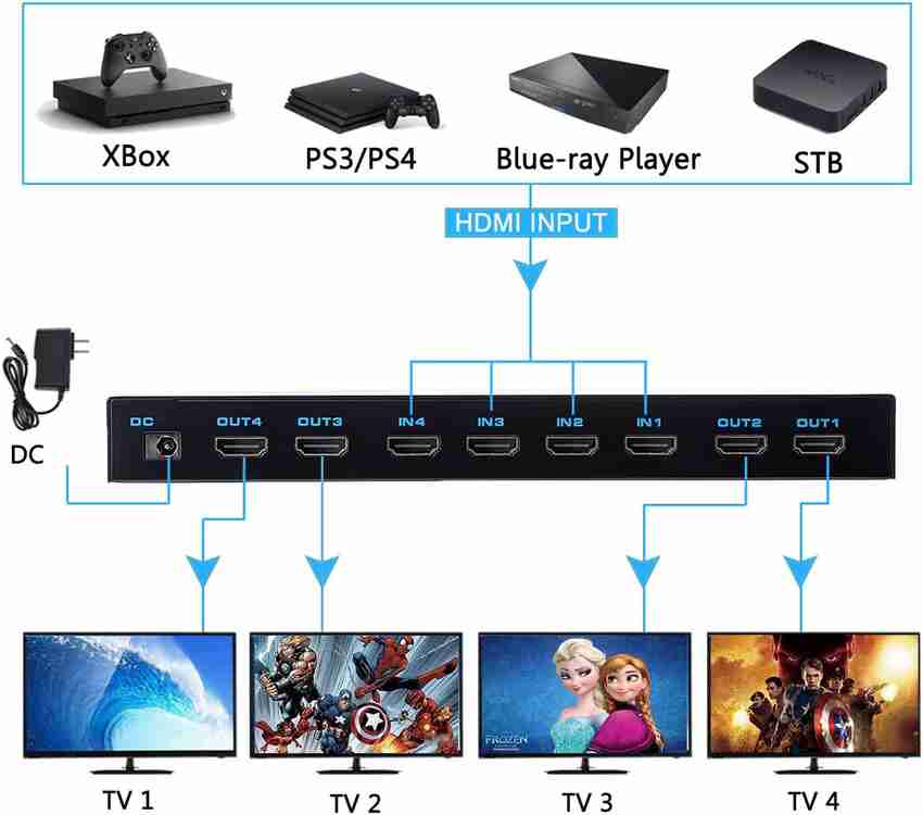Que es hdmi edid deals