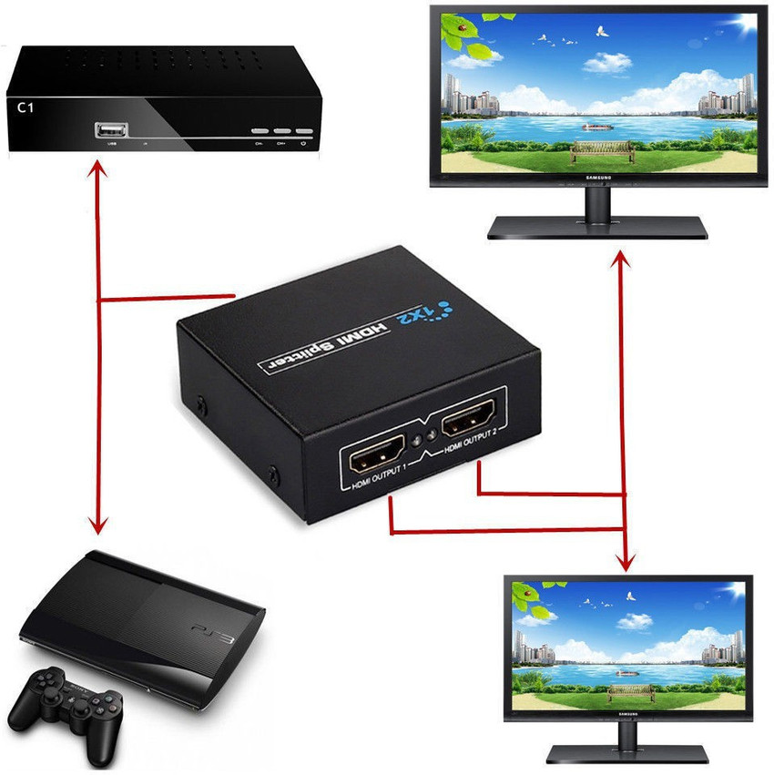 LipiWorld TV out Cable HDMI Splitter 1 IN 2 OUT Full HD 1080P