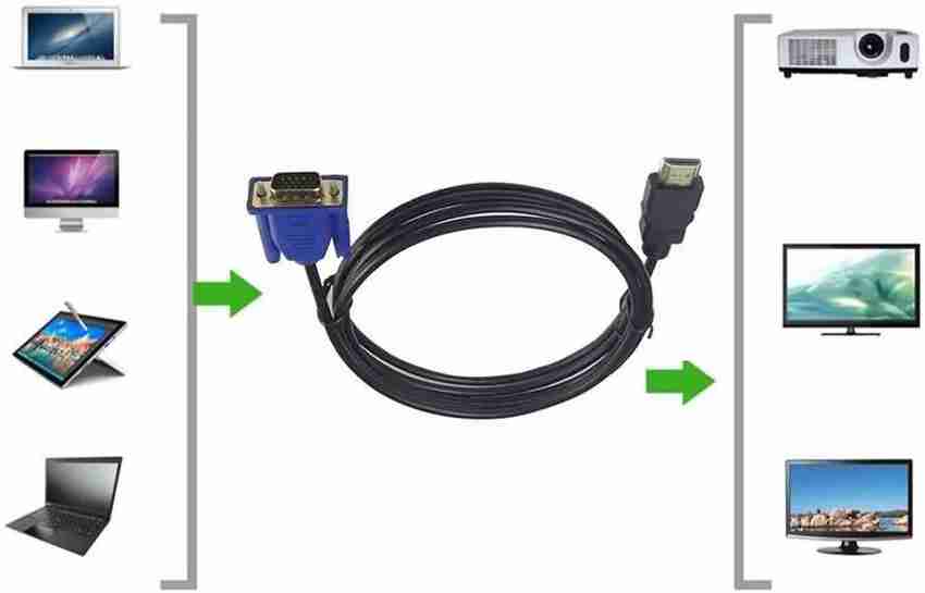 Cable hdmi y discount av