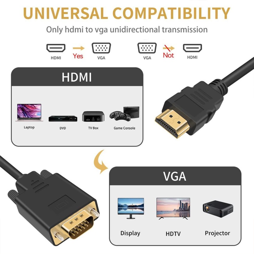 Convertisseur 1.8M HDMI Mâle à VGA Mâle 15 Pin 1080P