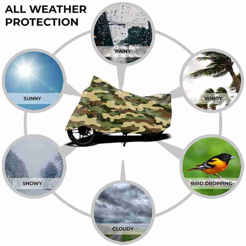 Waterproof cover for telescope 2025