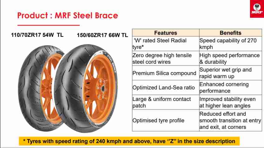 MRF 150 60 ZR17 66W TL STEEL BRACE RADIAL TYRE 150 60 ZR17 Rear