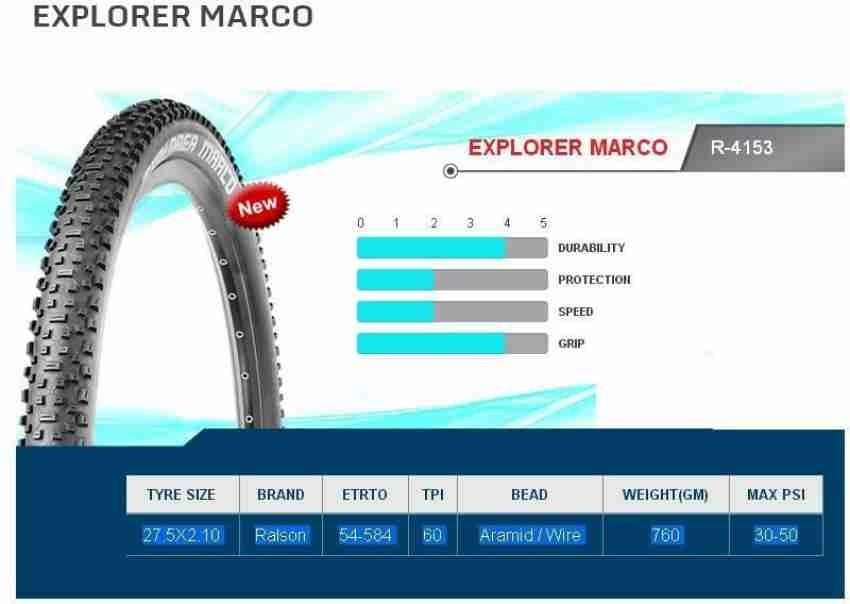 RALSON R 4153 MARCO 27.5x2.10 Tyre only For cycle tyre Buy