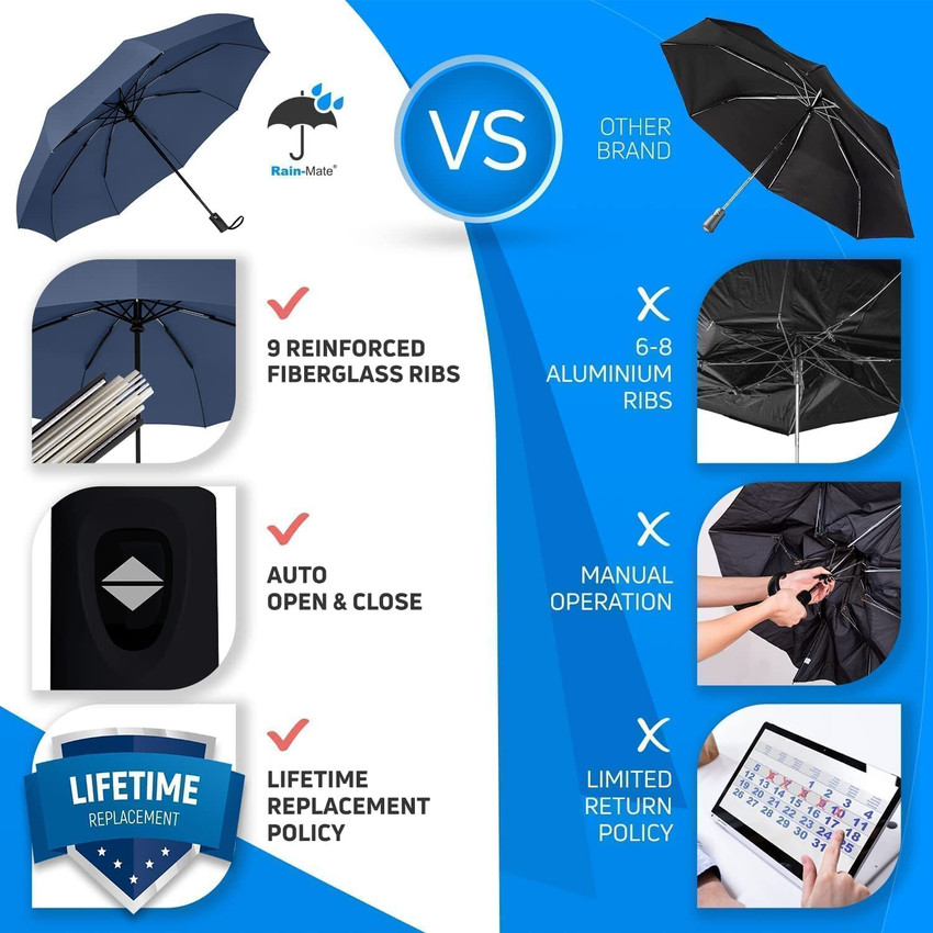 JYORESHA Umbrella for Men Umbrella for Rain Big Size Men