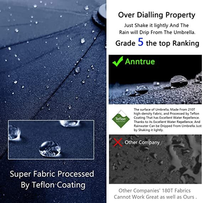Top 5 umbrella companies 2025