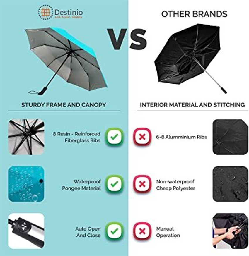 Cheap outlet umbrella online