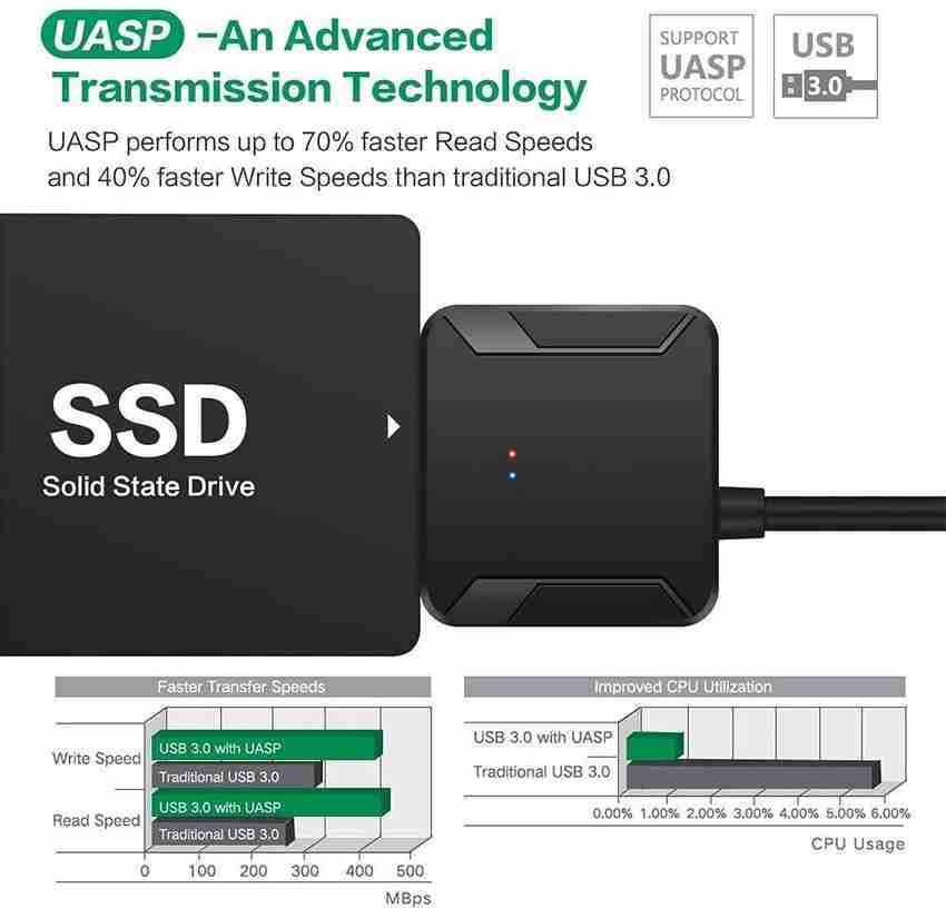 Ssd 3 5 inch online