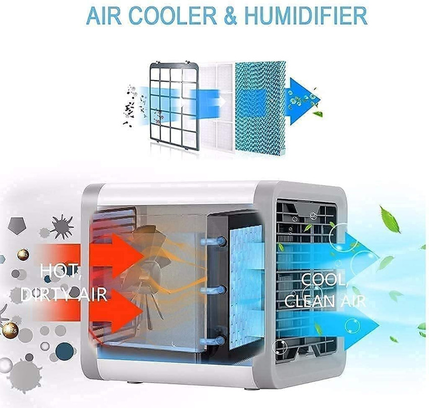 Mini kooler best sale ac